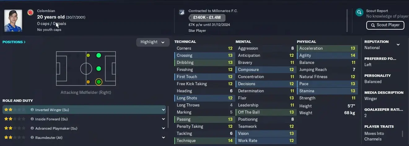 FM23 Wonderkids Daniel ruiz player profile 2022