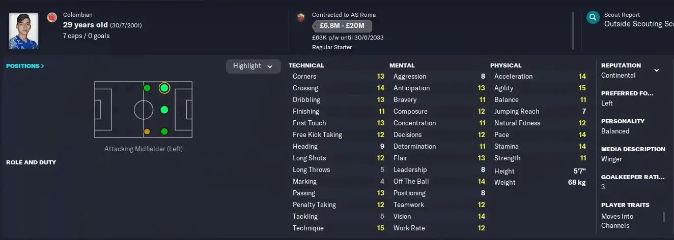 FM23 Wonderkids Daniel ruiz player profile 2030