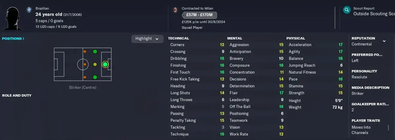 FM23 wonderkids Endrick player profile 2030