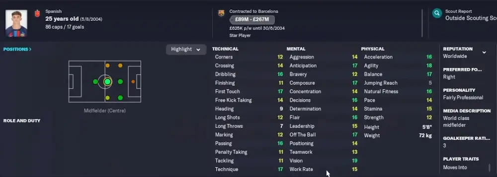 fm23 wonderkids gavi player profile 2030