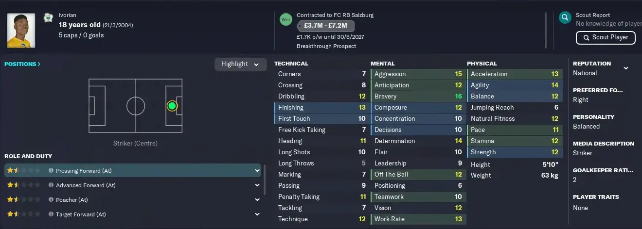 FM23 Wonderkids Karim konate player profile 2022