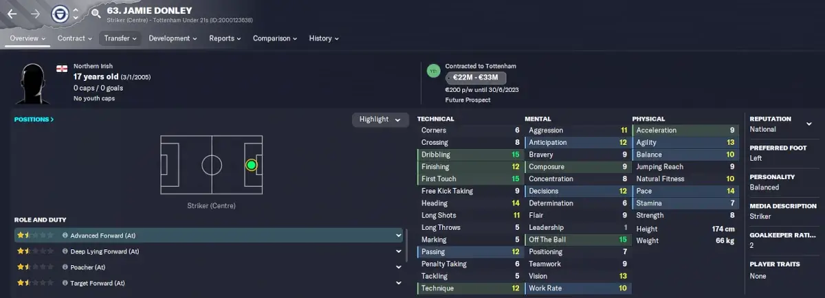 FM23 Tottenham wonderkid Jamie Donley player profile