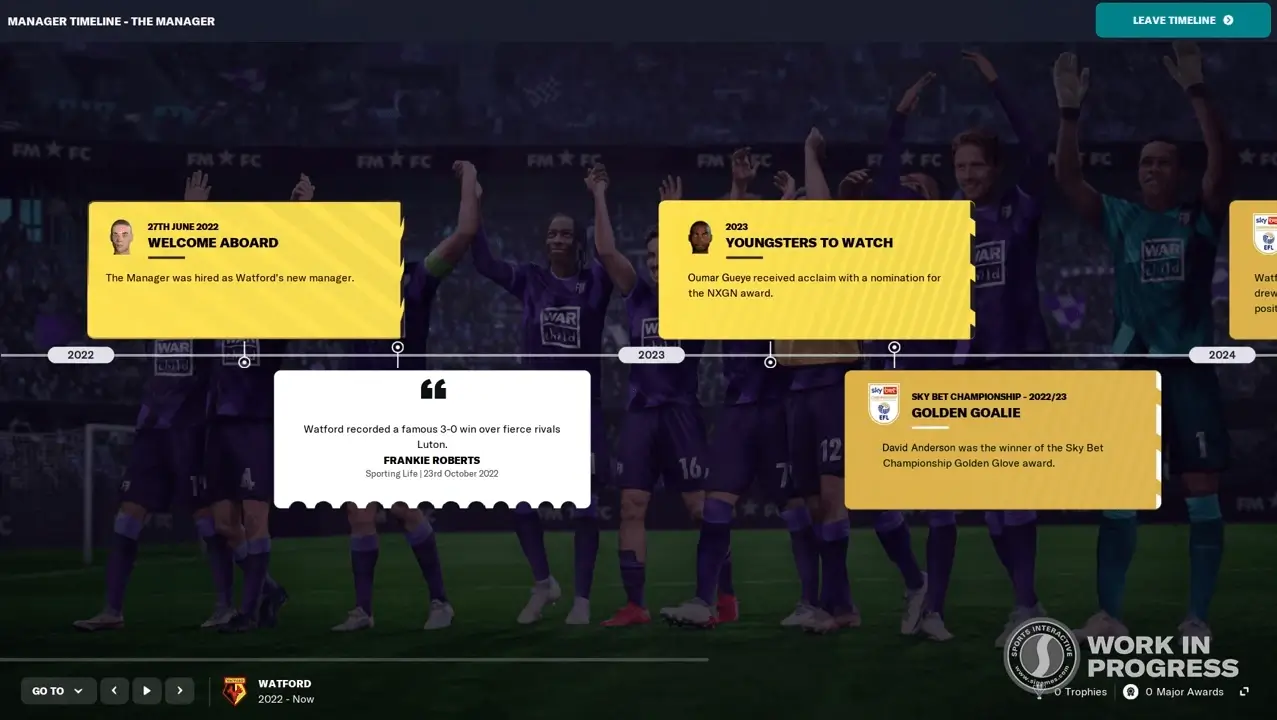 Football Manger 2023 Dynamic manager timeline