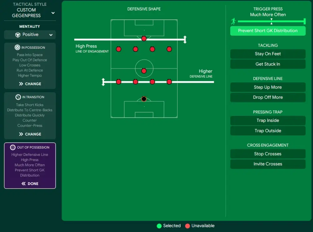 Football Manager 2023 tactic all or nothing out of possession instructions