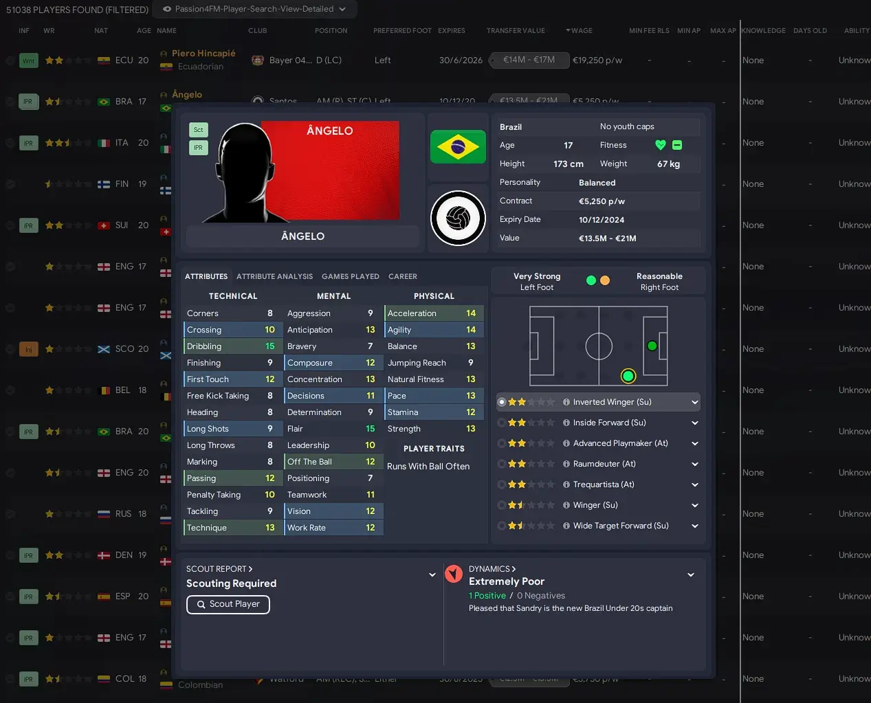 Pop-up player profile FM23 Tato23 skin