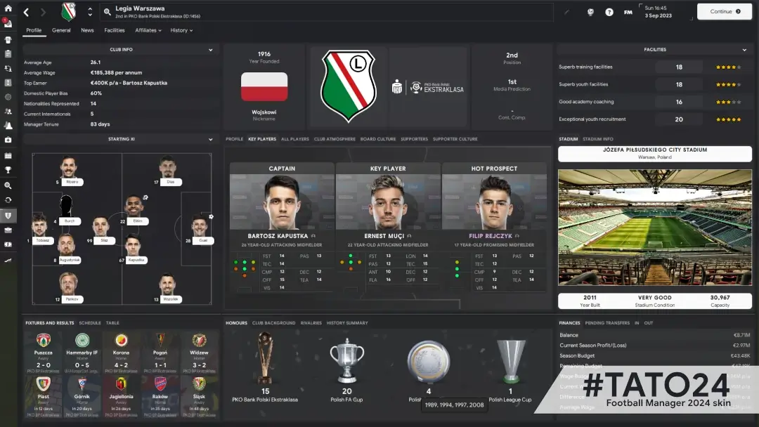 Football Manager 2024 Tato24 club overview