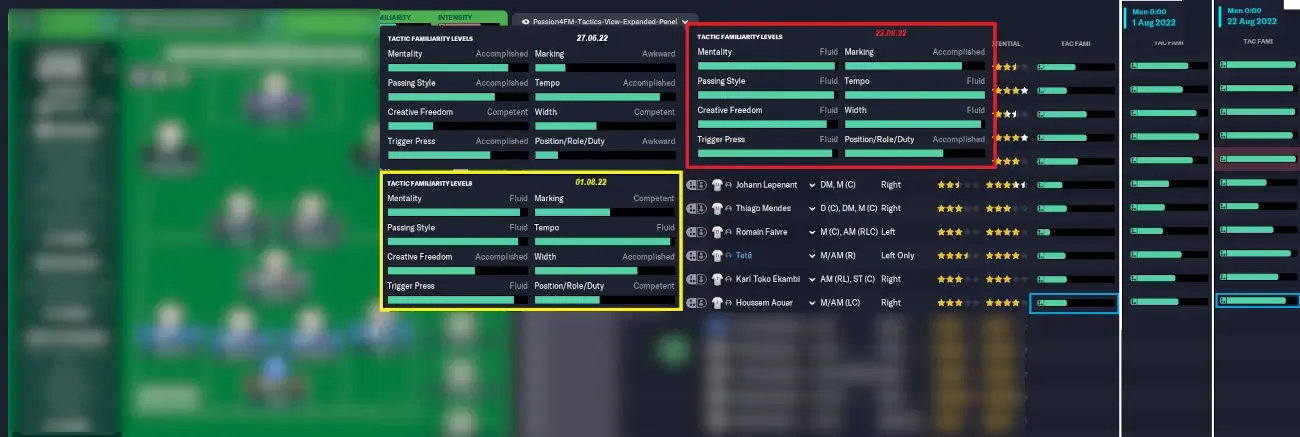 maximizing tactical familiarity levels by training schedules