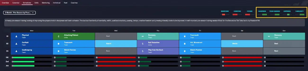 Football Manager training schedules impact