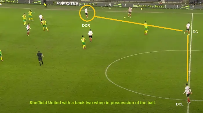 sheffield united vs west brom feb 2021 chris basham as attacking centre back